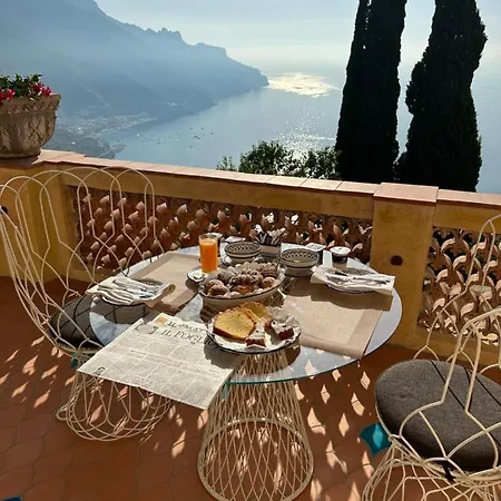 Barluzzi Bed & Breakfast