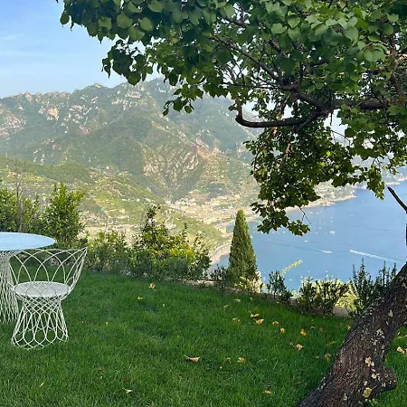 Oda ve Kahvaltı Barluzzi